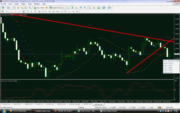 Click to Enlarge

Name: usd---=cad.GIF
Size: 50 KB