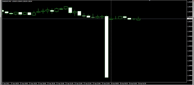 Click to Enlarge

Name: FinFx spike.jpg
Size: 126 KB