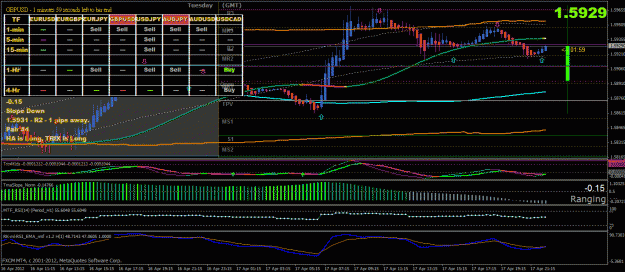 Click to Enlarge

Name: gbp_rk_rsi_ema_0418.gif
Size: 43 KB
