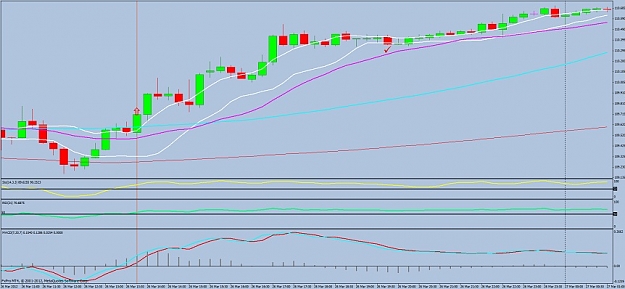 Click to Enlarge

Name: 15 min eurjpy mobo band march 26  2012..jpg
Size: 83 KB