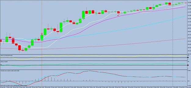 Click to Enlarge

Name: 15 min eurjpy mobo band march 26  2012..jpg
Size: 83 KB