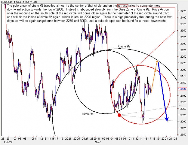 Click to Enlarge

Name: EURUSD_H1.jpg
Size: 125 KB
