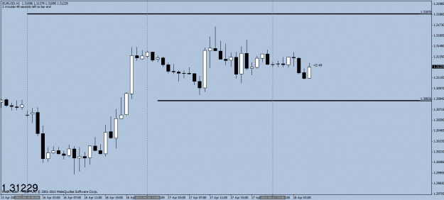 Click to Enlarge

Name: chart.gif
Size: 18 KB