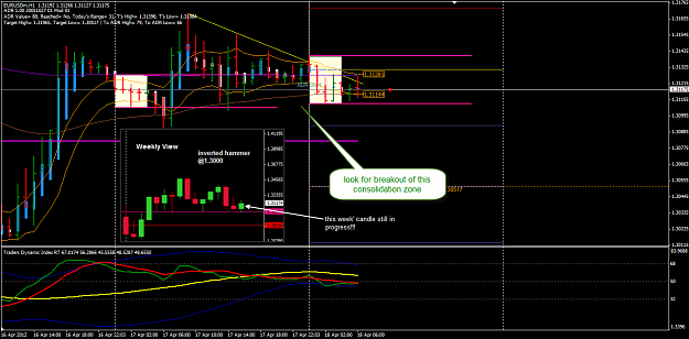 Click to Enlarge

Name: EURUSD 18 Apr H1 view 18-4-2012 2-41-44 PM.png
Size: 58 KB