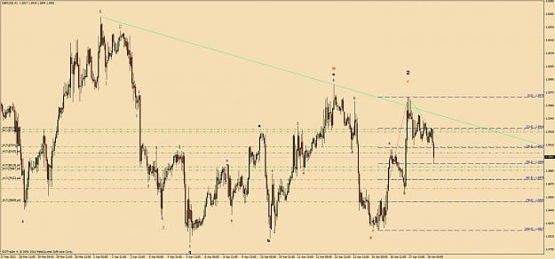 Click to Enlarge

Name: gbpusd h1.jpg
Size: 108 KB