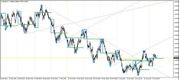 Click to Enlarge

Name: monday range retest.png
Size: 60 KB
