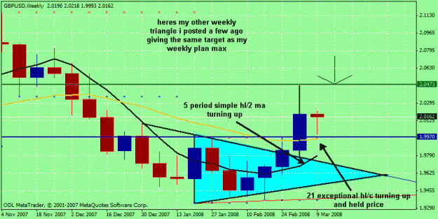 Click to Enlarge

Name: weekly.gif
Size: 21 KB