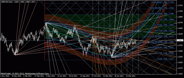 Click to Enlarge

Name: gbpusd.gif
Size: 52 KB
