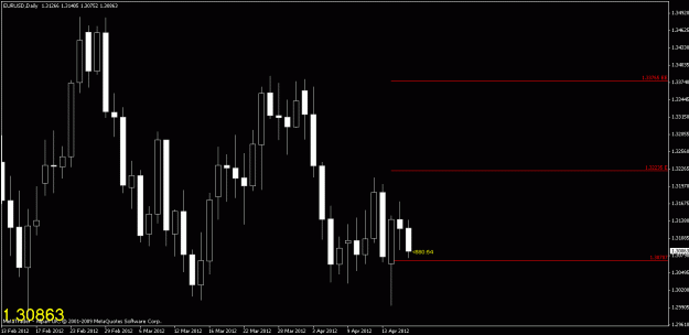 Click to Enlarge

Name: chart4.gif
Size: 16 KB