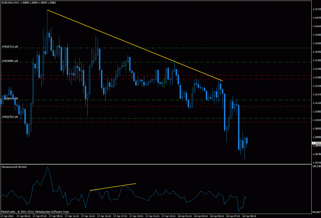 Click to Enlarge

Name: eur92.gif
Size: 27 KB