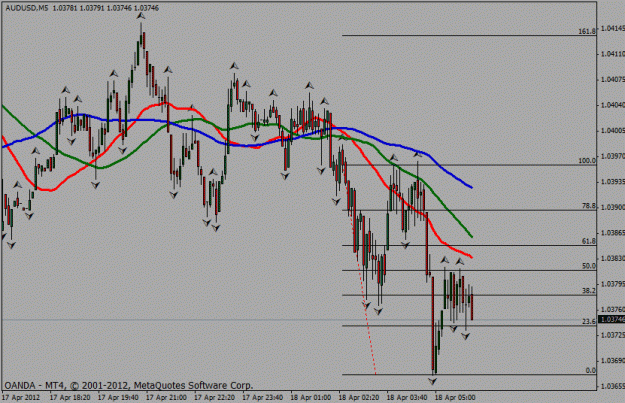 Click to Enlarge

Name: fib11.gif
Size: 19 KB