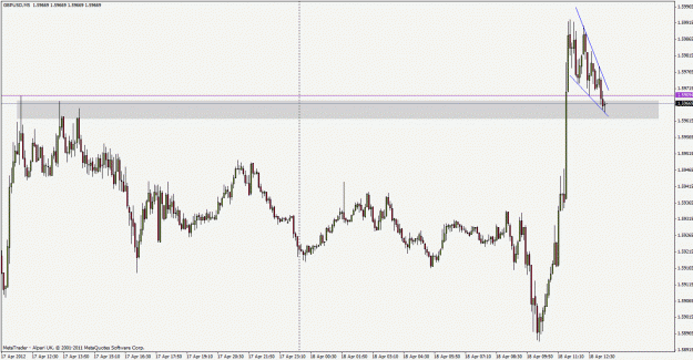 Click to Enlarge

Name: gbpusd120418m5.gif
Size: 25 KB