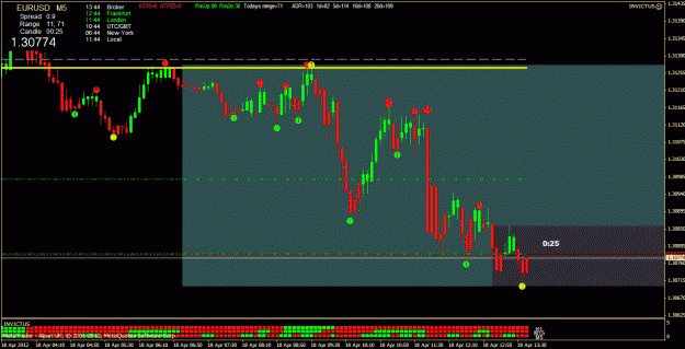 Click to Enlarge

Name: eurusd invictus 18 apr 2012.gif
Size: 29 KB