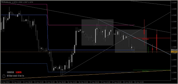 Click to Enlarge

Name: Euro H1 Chart.jpg
Size: 174 KB