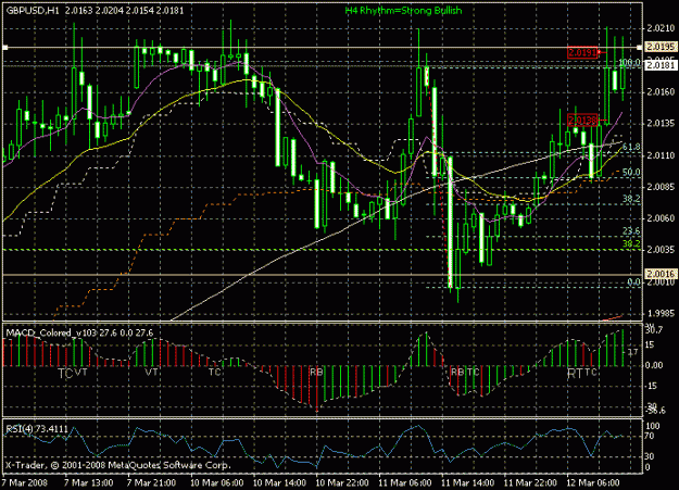 Click to Enlarge

Name: gbpusd_120308.gif
Size: 23 KB