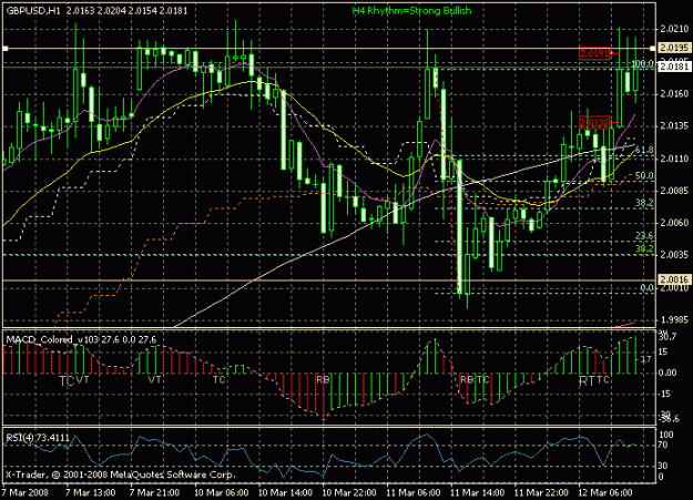Click to Enlarge

Name: gbpusd_120308.gif
Size: 23 KB
