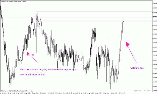 Click to Enlarge

Name: eur aud m5 d.gif
Size: 30 KB