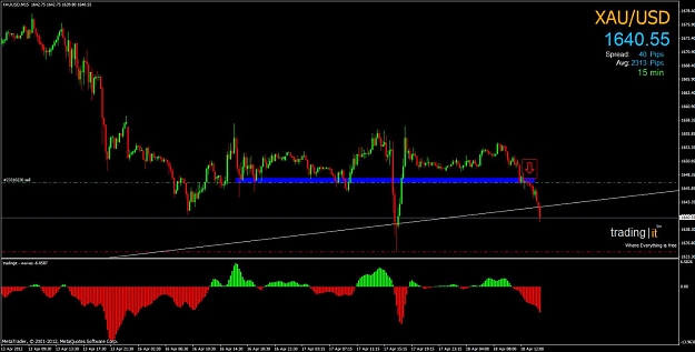 Click to Enlarge

Name: trading30.jpg
Size: 95 KB