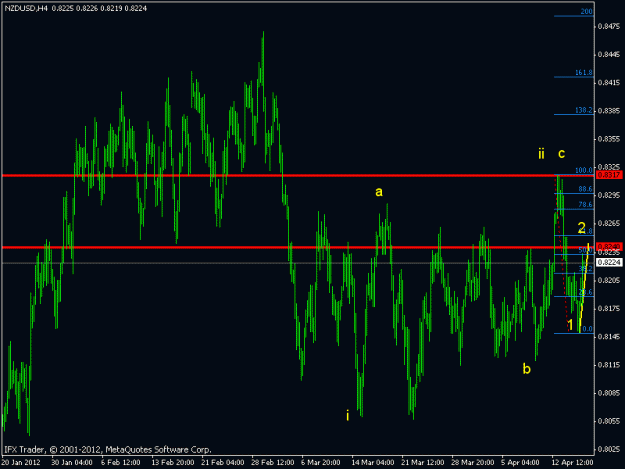 Click to Enlarge

Name: nzd.gif
Size: 17 KB