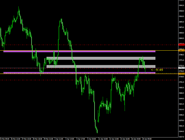 Click to Enlarge

Name: 2012-04-18_FTSE_1hour.png
Size: 42 KB