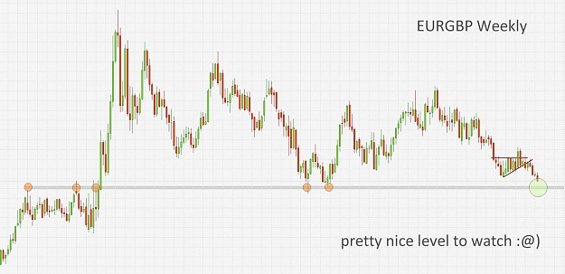 Click to Enlarge

Name: EURGBP,Weekly]_2012-04-18_15-33-06.jpg
Size: 121 KB