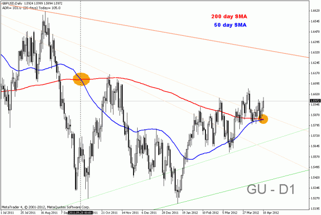 Click to Enlarge

Name: golden cross gu.gif
Size: 24 KB