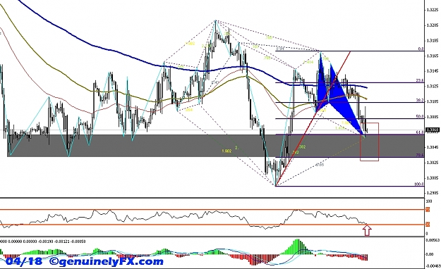 Click to Enlarge

Name: genuinelyFX_2012.04.18_eurusd_hourly.jpg
Size: 249 KB