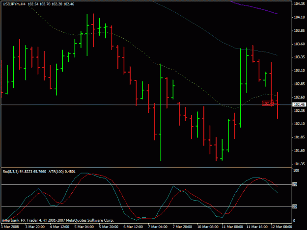 Click to Enlarge

Name: usdjpy1.gif
Size: 16 KB