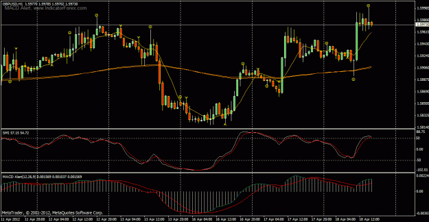 Click to Enlarge

Name: gbpusd.gif
Size: 27 KB