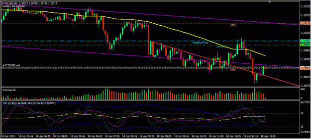 Click to Enlarge

Name: EURUSD_Apr18_0916.gif
Size: 104 KB