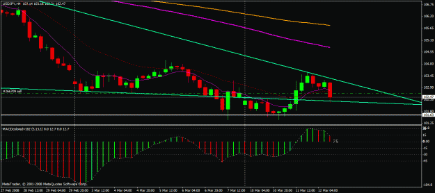 Click to Enlarge

Name: jpy 312.gif
Size: 21 KB