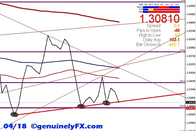 Click to Enlarge

Name: genuinelyFX_2012.04.18_eurusd_daily.jpg
Size: 152 KB