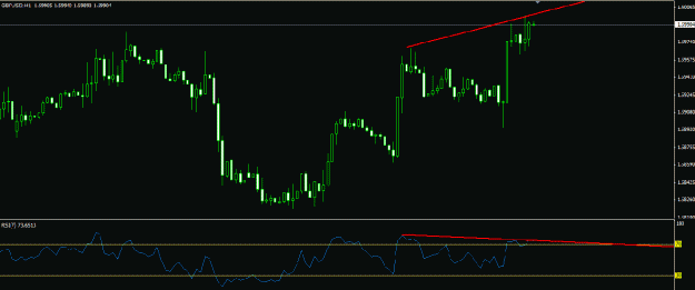 Click to Enlarge

Name: gbp usd h1.gif
Size: 14 KB