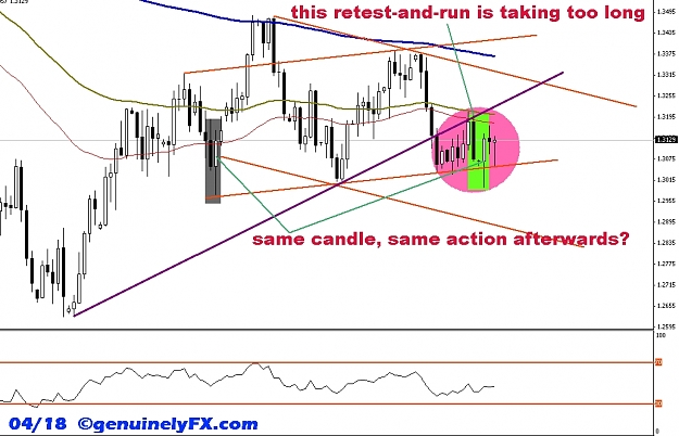 Click to Enlarge

Name: genuinelyFX_2012.04.18_eurusd_daily[2].jpg
Size: 210 KB