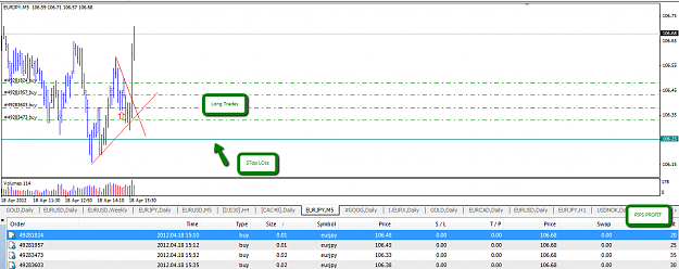 Click to Enlarge

Name: EURO_YEN.png
Size: 55 KB