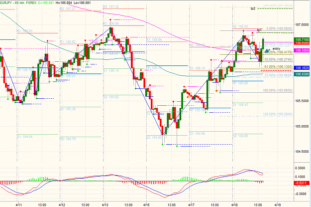 Click to Enlarge

Name: EURJPY 60min.png
Size: 55 KB