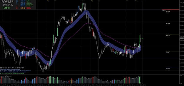 Click to Enlarge

Name: euraud.jpg
Size: 101 KB