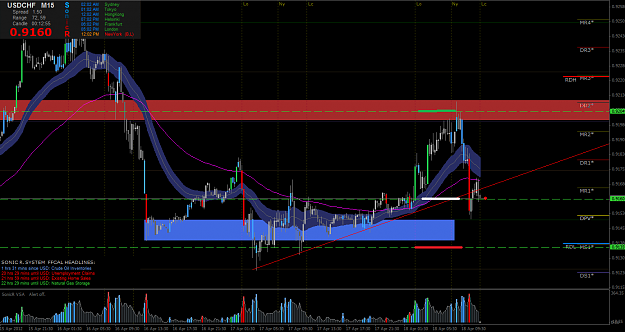 Click to Enlarge

Name: usdchf long 4-18 success.PNG
Size: 87 KB