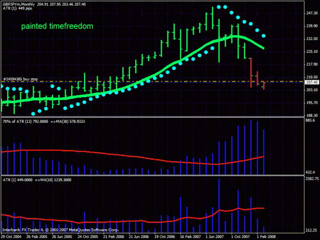 Click to Enlarge

Name: true range.gif
Size: 27 KB