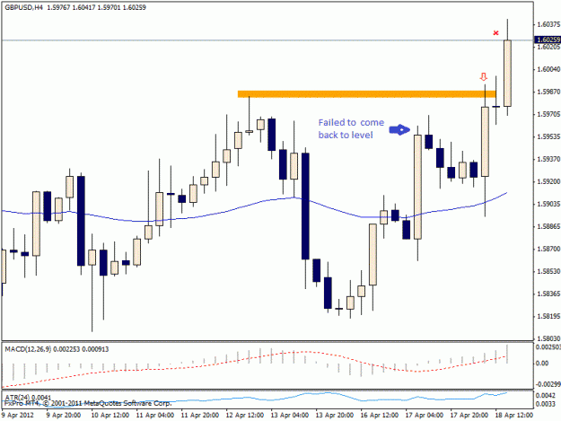 Click to Enlarge

Name: gbpusd siwng.gif
Size: 23 KB
