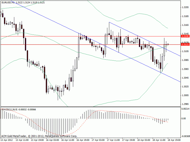 Click to Enlarge

Name: usd.gif
Size: 17 KB