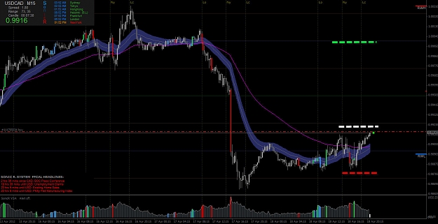 Click to Enlarge

Name: usdcad.jpg
Size: 156 KB