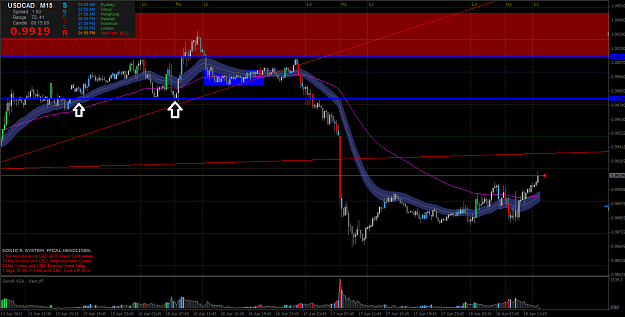 Click to Enlarge

Name: usdcad long.PNG
Size: 83 KB