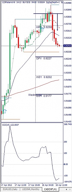 Click to Enlarge

Name: CADCHF, H1, 2012 April 18.jpg
Size: 92 KB