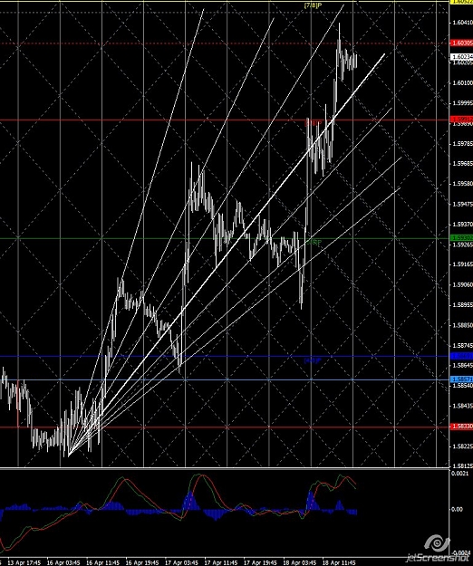 Click to Enlarge

Name: 2012-04-18_14-43_Interbank FX Trader.jpg
Size: 163 KB