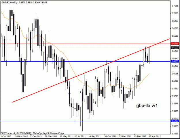 Click to Enlarge

Name: gbp lfx w118-04.gif
Size: 20 KB