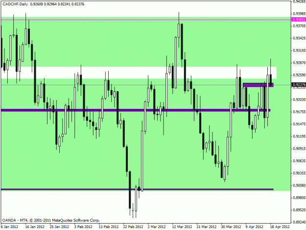 Click to Enlarge

Name: cadchf.gif
Size: 19 KB