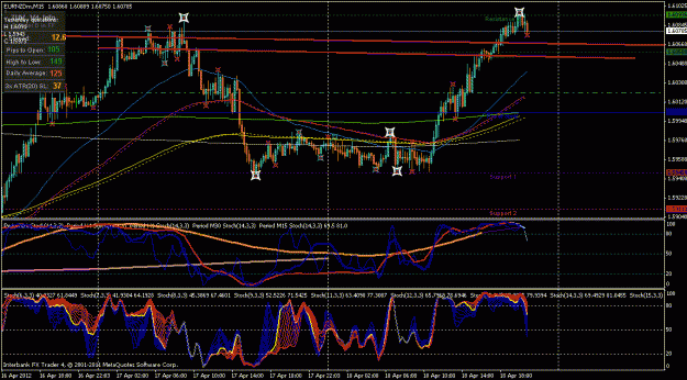 Click to Enlarge

Name: eurnzd.gif
Size: 39 KB
