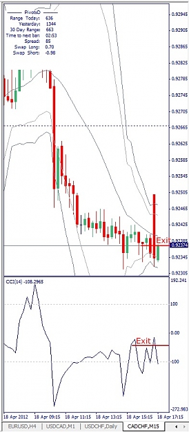 Click to Enlarge

Name: CADCHF, M15, 2012 April 18.jpg
Size: 97 KB
