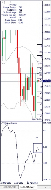 Click to Enlarge

Name: EURUSD, Daily, 2012 April 18.jpg
Size: 74 KB